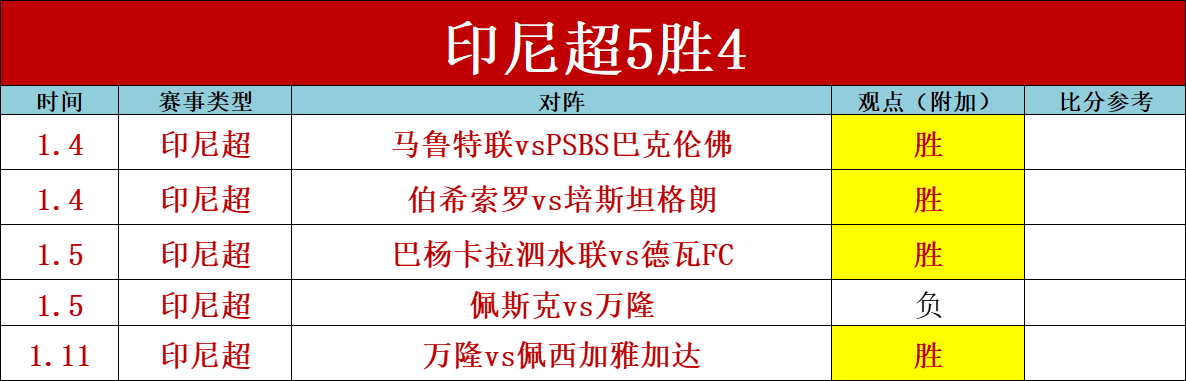 中国分站赛,事排位战,巅峰对决将,芒果体育平台,芒果体育官方网站,芒果体育登录入口,芒果体育app下载