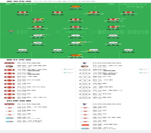 诺基亚谈齐,沃执教帕尔,感恩昔日导,芒果体育平台,芒果体育官方网站,芒果体育登录入口,芒果体育app下载