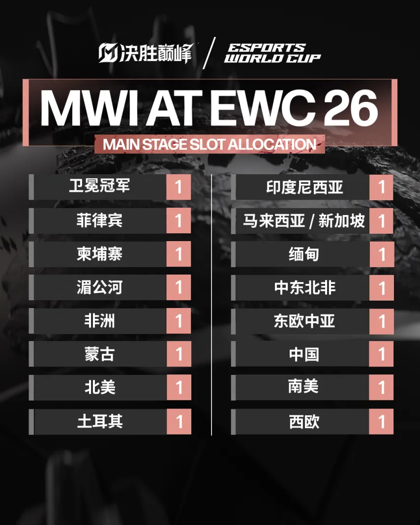 激情北疆首,届残疾人冰,雪运动竞技,芒果体育平台,芒果体育官方网站,芒果体育登录入口,芒果体育app下载