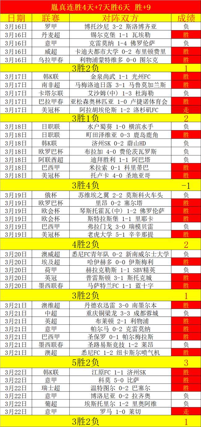 国足,强赛迎战日,本名单揭晓,芒果体育平台,芒果体育官方网站,芒果体育登录入口,芒果体育app下载