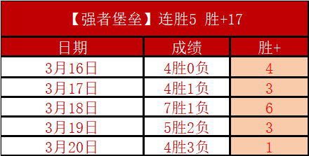 劳尔,阿森西奥国,家队首战机,芒果体育平台,芒果体育官方网站,芒果体育登录入口,芒果体育app下载