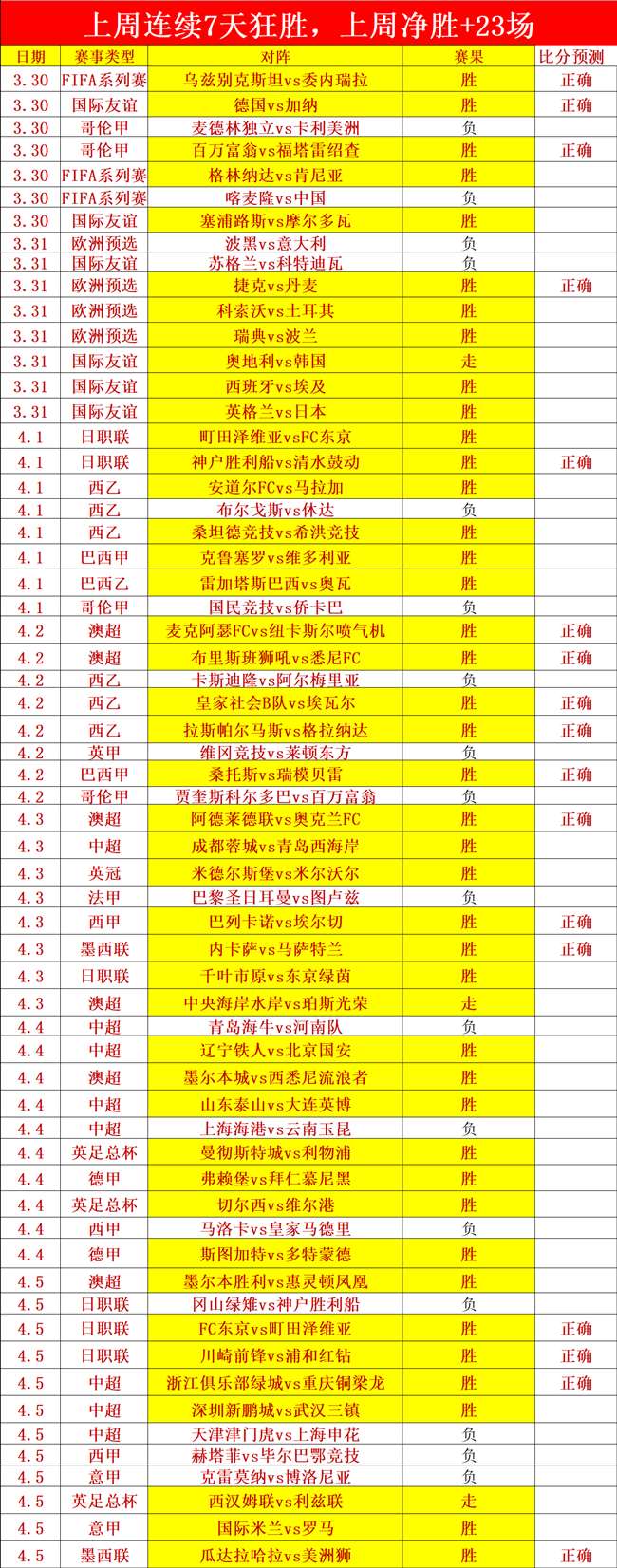 大乐透期号,专家推荐,德乙胜负格,芒果体育平台,芒果体育官方网站,芒果体育登录入口,芒果体育app下载