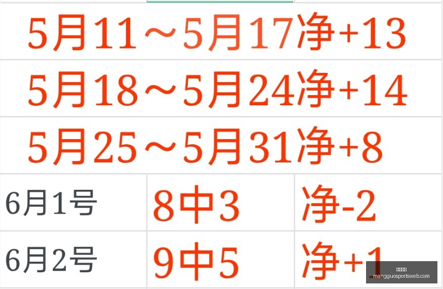 年沃尔玛独,性价比之王,游戏整机深,芒果体育官网,芒果体育App,芒果体育直播,芒果体育娱乐,芒果体育平台