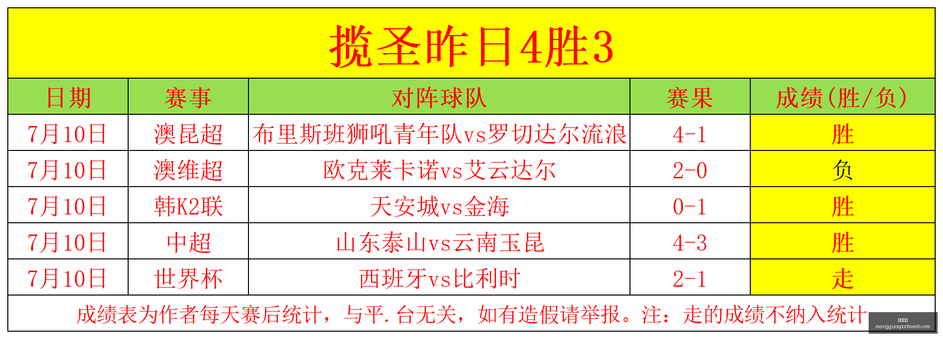 芒果体育,芒果体育官网,芒果体育App,芒果体育官网,芒果体育App,芒果体育直播,芒果体育娱乐,芒果体育平台