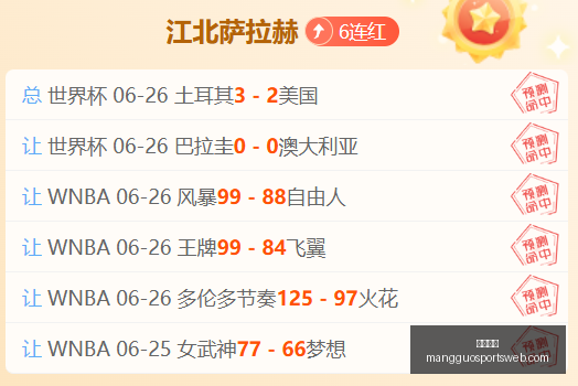 芒果体育,芒果体育官网,芒果体育App,芒果体育官网,芒果体育App,芒果体育直播,芒果体育娱乐,芒果体育平台