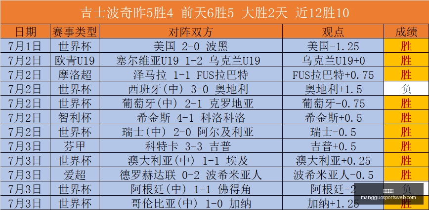 芒果体育,芒果体育官网,芒果体育App,芒果体育官网,芒果体育App,芒果体育直播,芒果体育娱乐,芒果体育平台