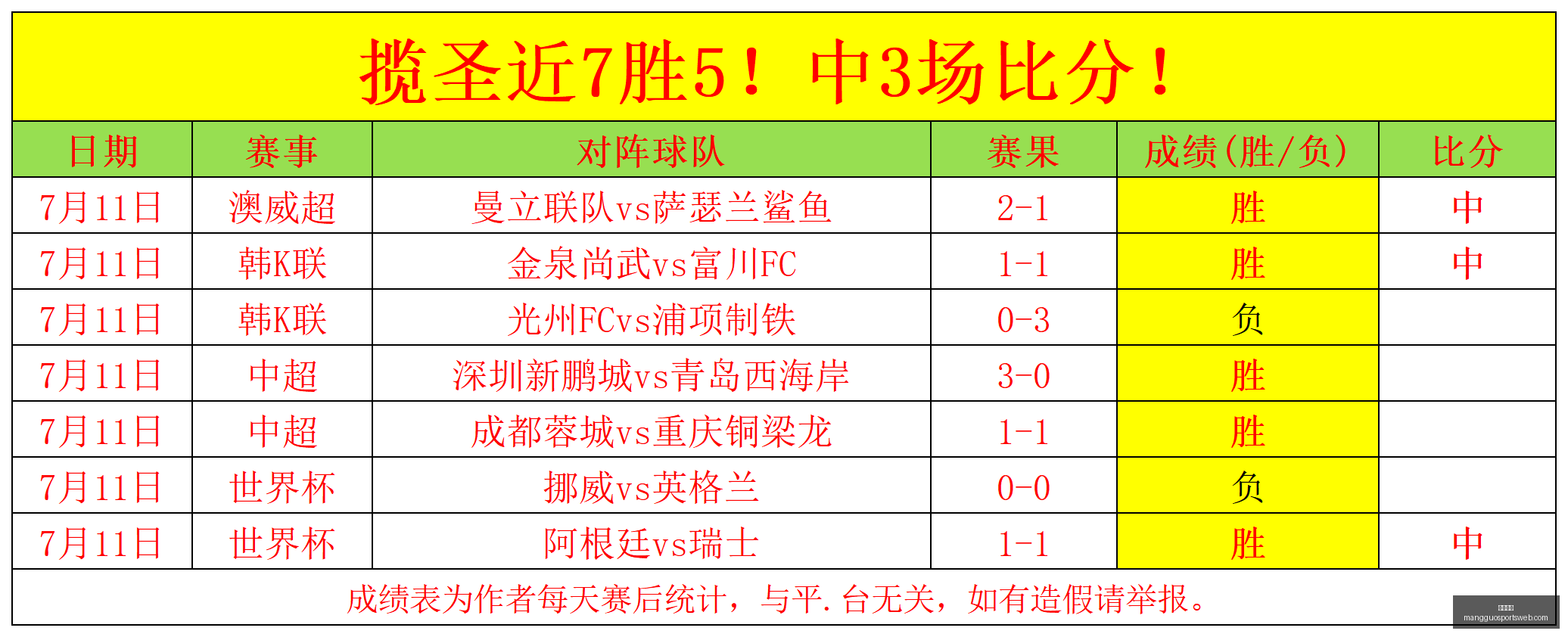 芒果体育,芒果体育官网,芒果体育App,芒果体育官网,芒果体育App,芒果体育直播,芒果体育娱乐,芒果体育平台