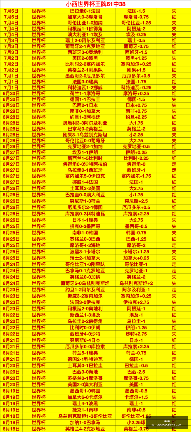 芒果体育,芒果体育官网,芒果体育App,芒果体育官网,芒果体育App,芒果体育直播,芒果体育娱乐,芒果体育平台