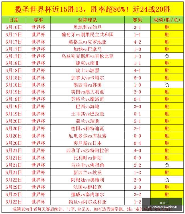 芒果体育,芒果体育官网,芒果体育App,芒果体育官网,芒果体育App,芒果体育直播,芒果体育娱乐,芒果体育平台
