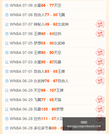 芒果体育,芒果体育官网,芒果体育App,芒果体育官网,芒果体育App,芒果体育直播,芒果体育娱乐,芒果体育平台