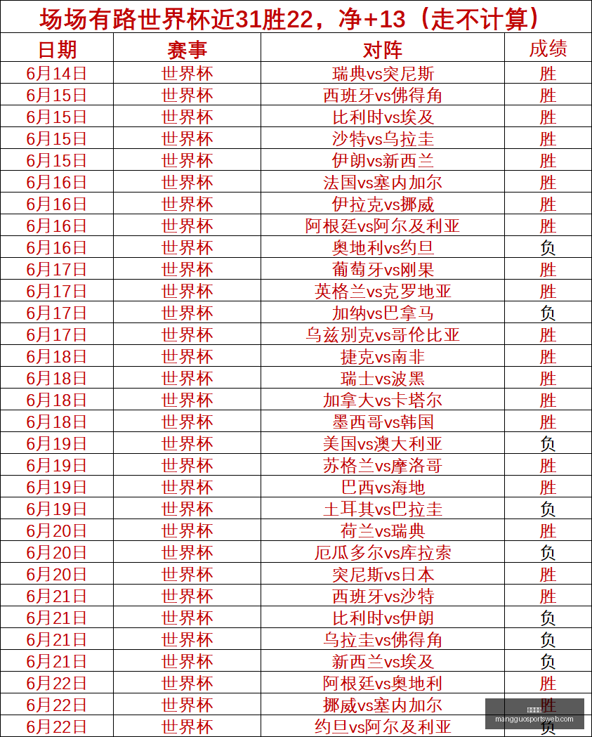 芒果体育,芒果体育官网,芒果体育App,芒果体育官网,芒果体育App,芒果体育直播,芒果体育娱乐,芒果体育平台