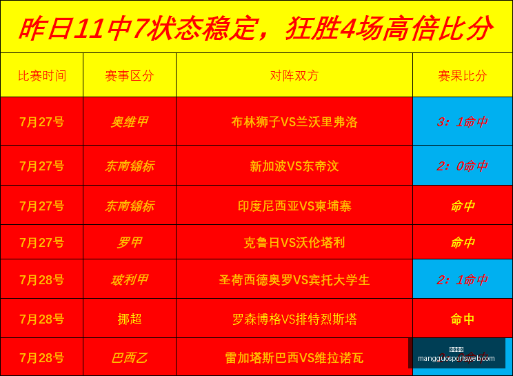 芒果体育,芒果体育官网,芒果体育App,芒果体育官网,芒果体育App,芒果体育直播,芒果体育娱乐,芒果体育平台