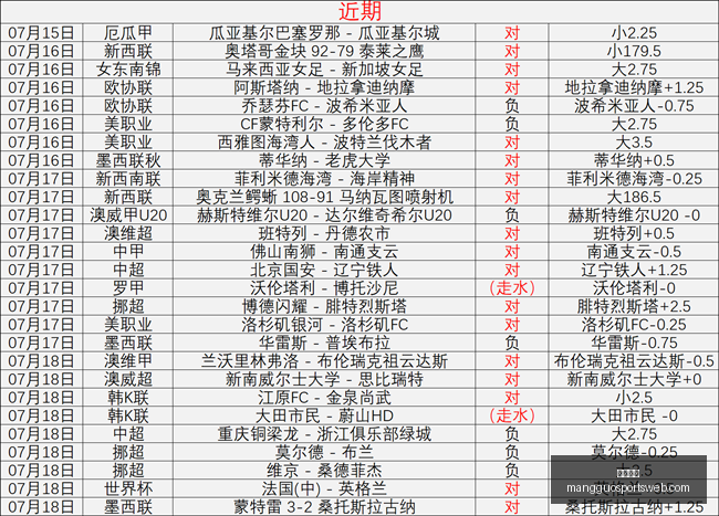 芒果体育,芒果体育官网,芒果体育App,芒果体育官网,芒果体育App,芒果体育直播,芒果体育娱乐,芒果体育平台