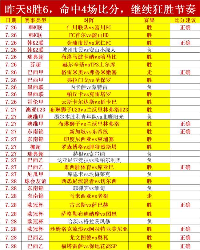 500 系列手机发布芒果体育App：独家体验4 240慢动作视频录制新高度