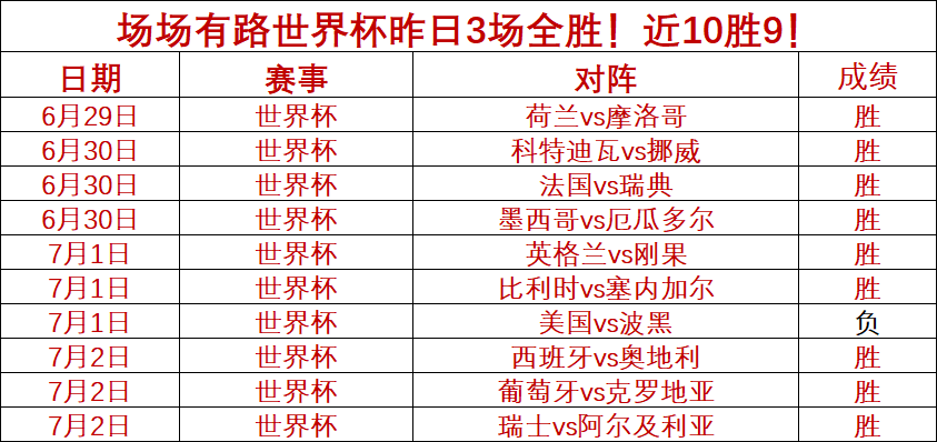 电竞女神跨界代言，新品发布引玩家热议