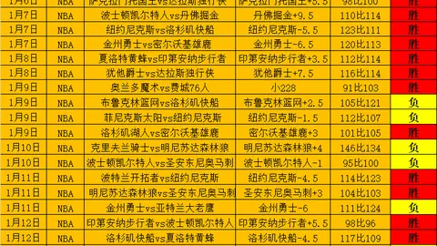 亚马逊F1迷你赛车乐高6件套限时抢购，仅需16美元，速度激情版同款优惠！
