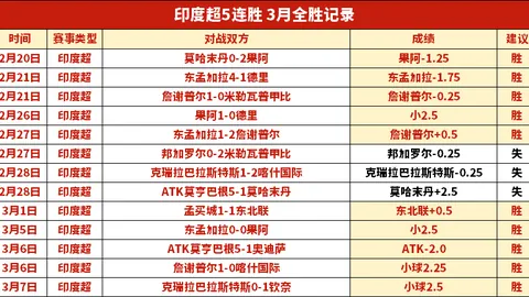 NBA专家预测：大乐透期号火箭对决雄鹿策略分析