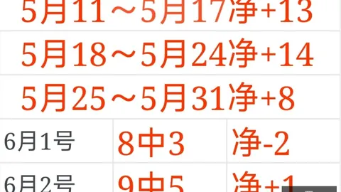 2026年沃尔玛独家： 5070 性价比之王游戏整机深度评测