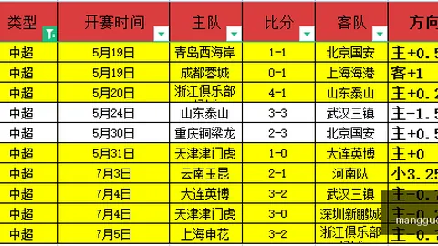 芒果体育芒果体育官网突发变动引发关注
