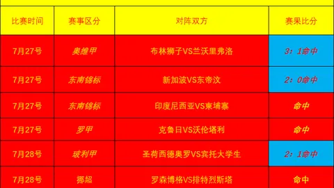 芒果体育，芒果体育平台， 111411 7