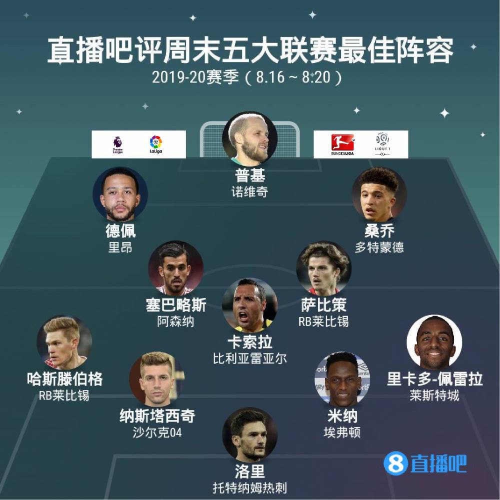 球员传递信